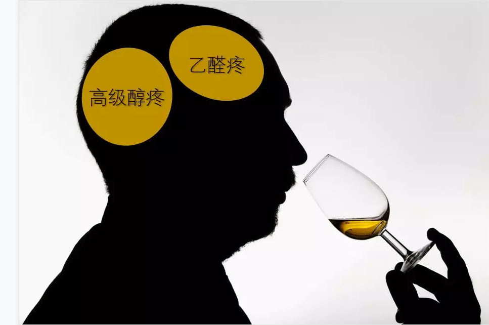 喝酒“上頭”？“上頭”的原因及生產(chǎn)過程中控制方法